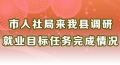 市人社局來我縣調(diào)研就業(yè)目標(biāo)任務(wù)完成情況​