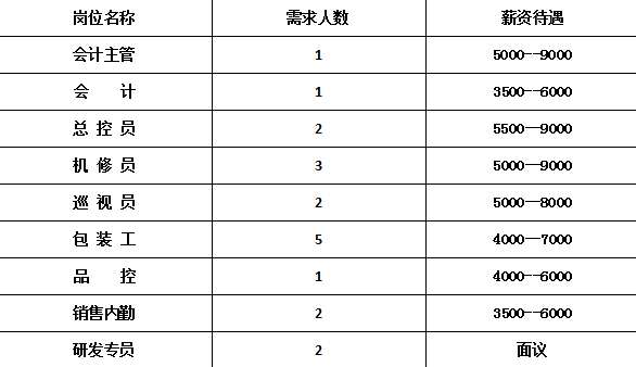 微信圖片_20220902092504.png